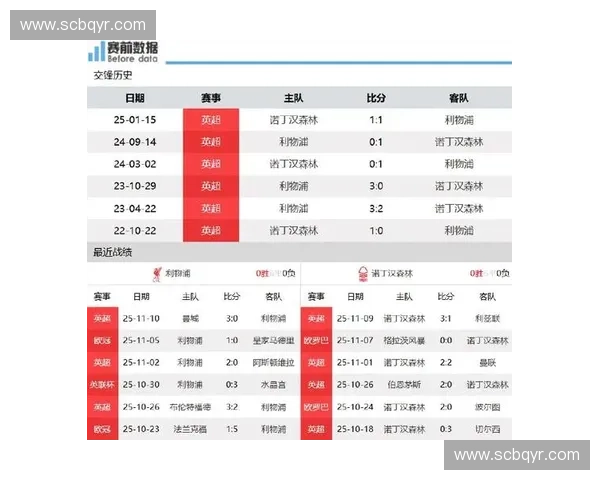 英超直播平台用户口碑深度解析与真实体验全面分享报告指南汇总