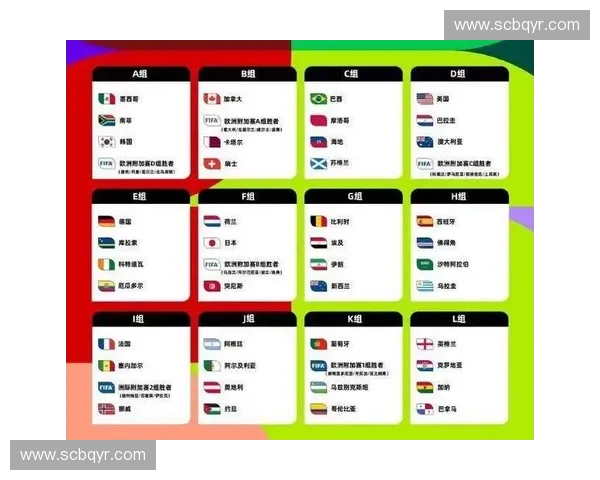 2026世界杯精彩预测与赛事看点全解析指南